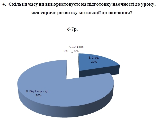 Берізко стаття10.jpg