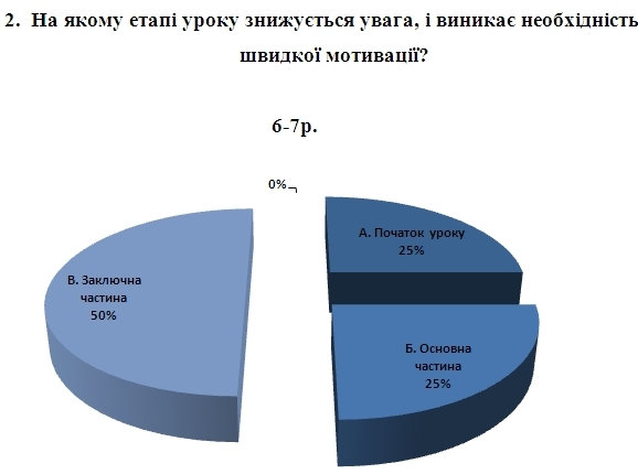 Берізко стаття4.jpg