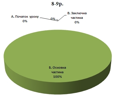 Берізко стаття5.jpg