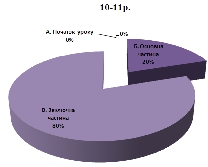 Берізко стаття6.jpg