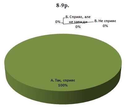 Берізко стаття8.jpg