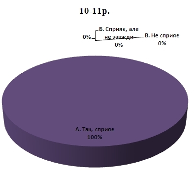 Берізко стаття9.jpg