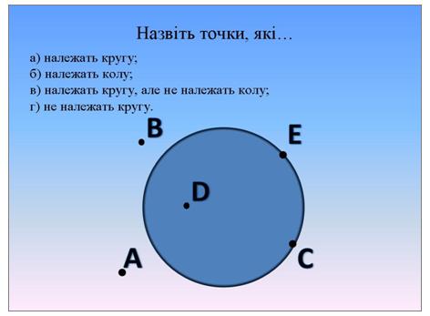 Файл:Вол Зюз малюнок 15.jpg