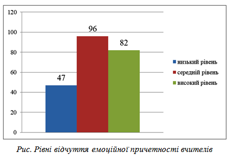 Каніболоцька Рис.png