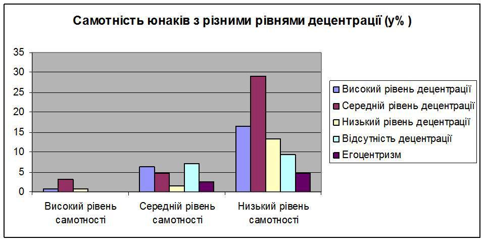 Мал.1Скороходова.JPG