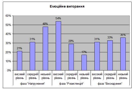 Рис. Стаття Хоменко А В.jpg