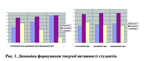 Рис Автореферат Кондратенко Г Г .jpg