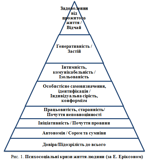 Рис Юрченко Голодомор.png