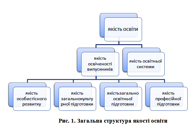 Рис 1 Пащенко Т.png