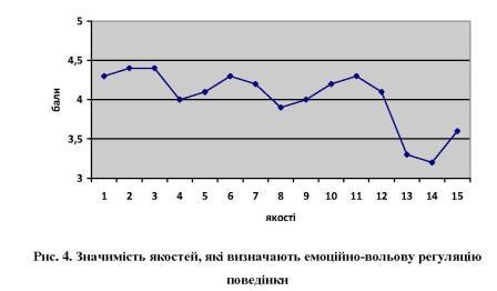 Рис 6 Корсун С Усвідомлення.jpg