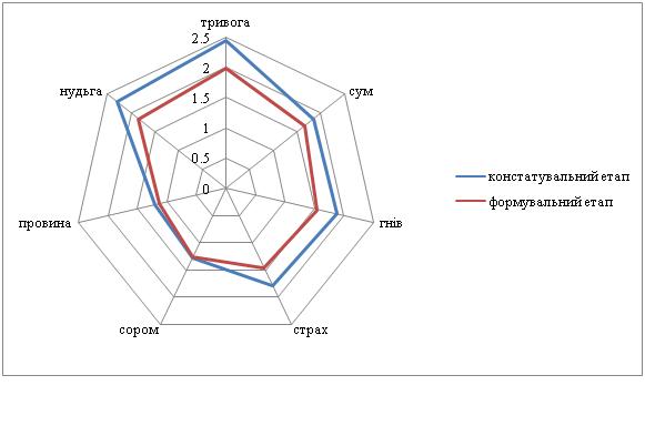 Столярчук Рисунок 3.JPG