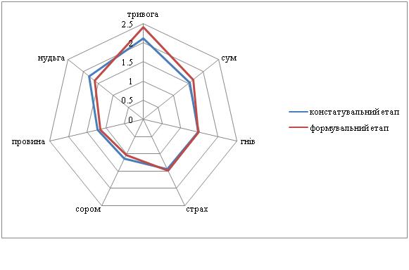 Столярчук Рисунок 4.JPG