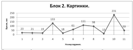 Bogachkov PIC 6.png