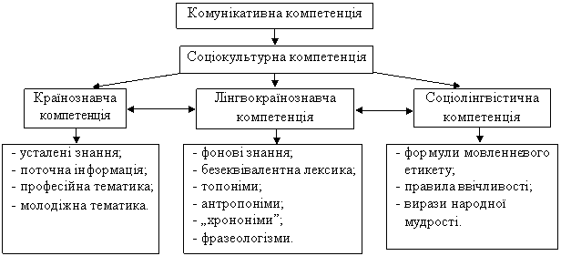 Файл:Kolodko autoref 1.gif