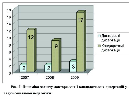 Rys1 Stat Bespalko O.jpg