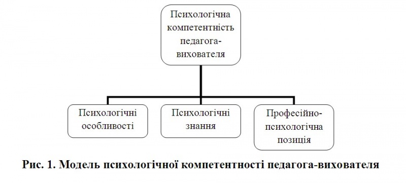 Файл:Грицюк 1.jpg