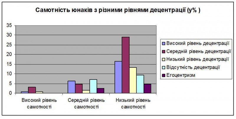 Файл:Мал.1Скороходова.JPG