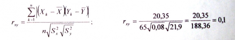 Файл:Рис-формула до статті Гринечко.jpg