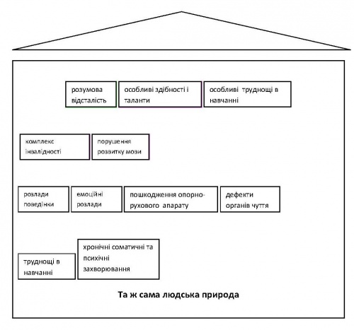 Рис. Стаття Сирник М .jpg