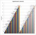 Рис. 1 до статті Іванчук Термінальні цінності.JPG