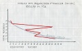 Мініатюра для версії від 19:16, 14 вересня 2012