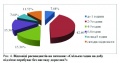 Мініатюра для версії від 20:21, 24 червня 2010