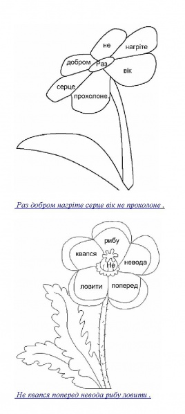 Файл:Рис 4 до стат Сандрович Прислівя.jpg