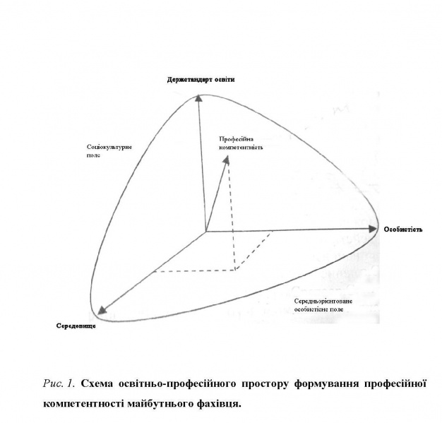 Файл:Стаття Лебедєва 1.jpg