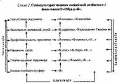 Мініатюра для версії від 11:22, 24 січня 2010