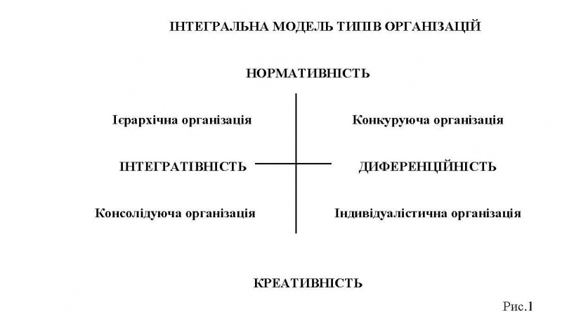 Файл:1 Овчаров А.О..jpg