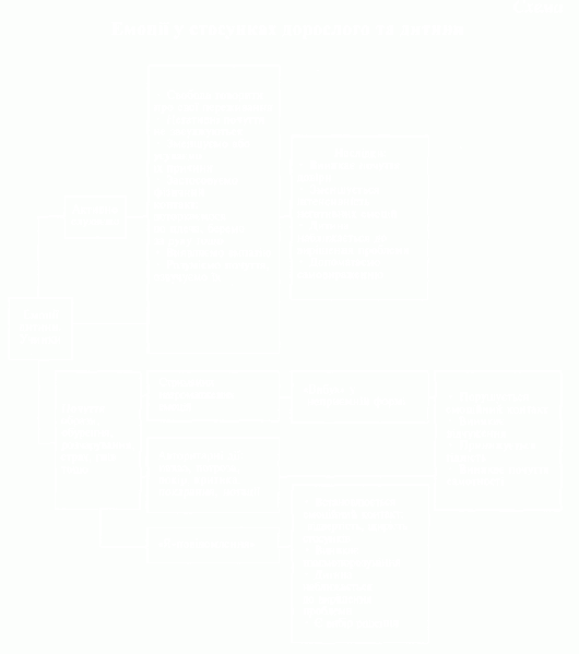 Файл:Pod st2 shema1.gif